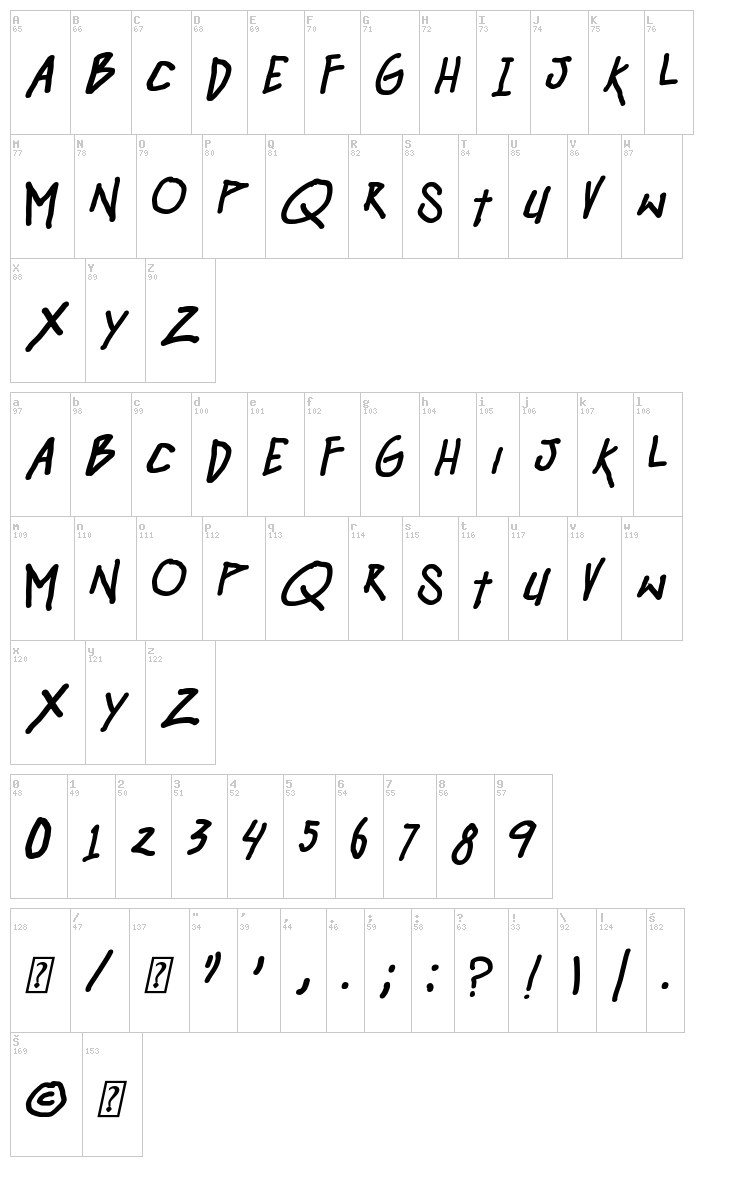 Hangover Monday font map